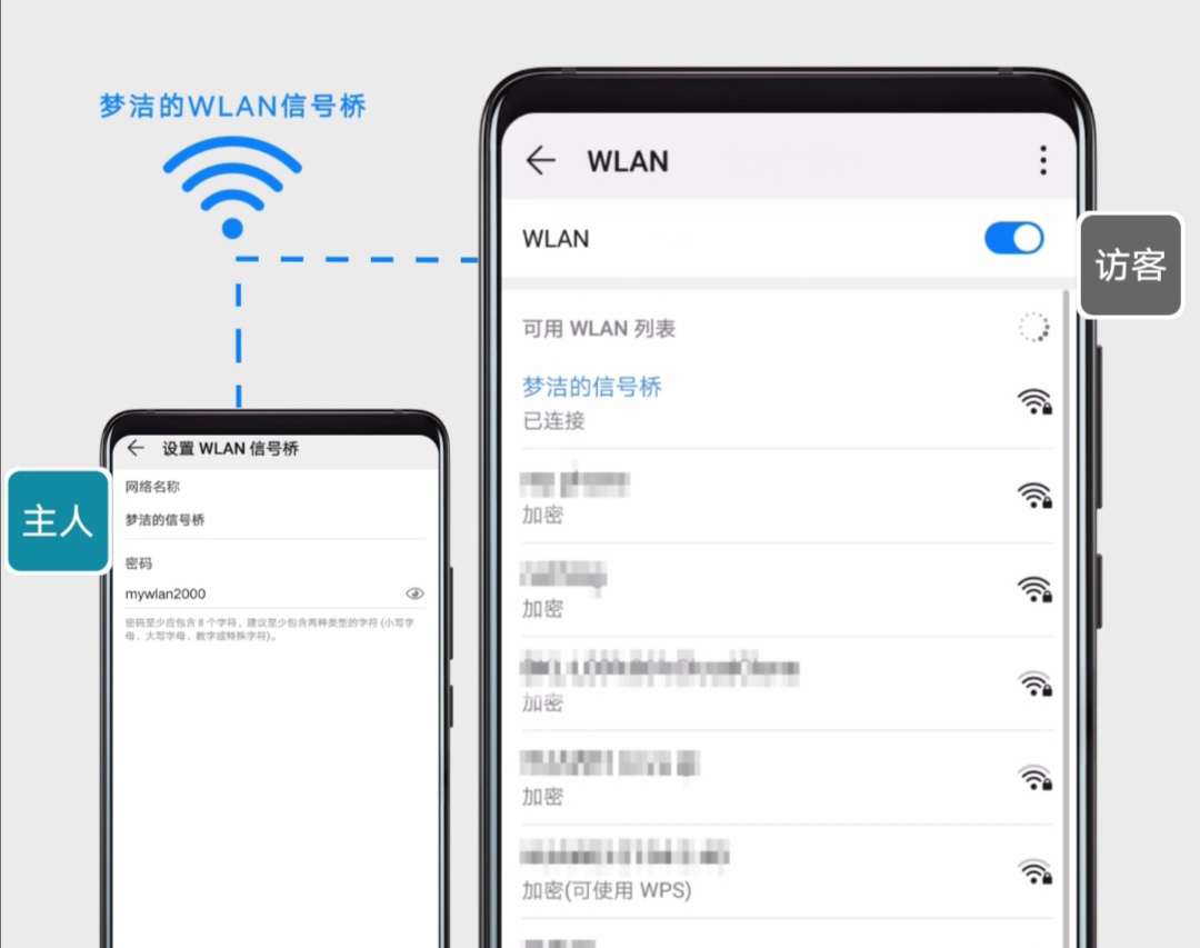 华为手机如何充当wifi热点,华为wlan和热点可以同时开吗