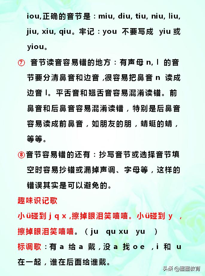 一年级拼音必背知识点,小学一年级汉语拼音学习重点归纳