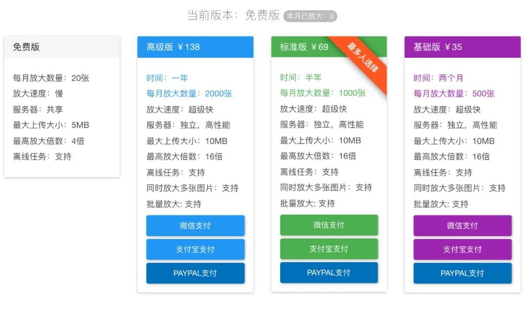 模糊人像照片高清修复小工具,手机模糊的照片怎么高清修复