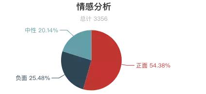 国内旅游景点十大排行鼓浪屿,灵山大佛景区评价
