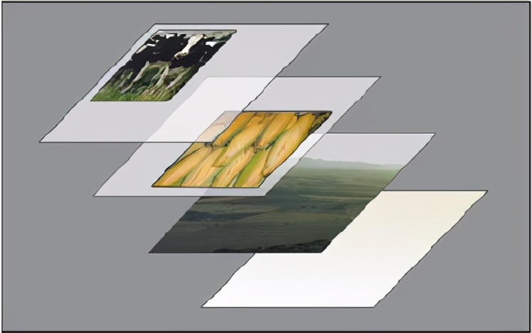 adobephotoshop怎么建图层组,adobephotoshop的图层在哪里