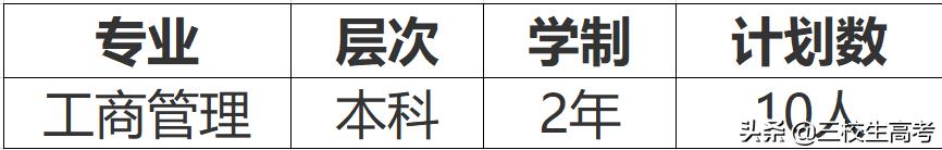 上海海事大学专升本2023报考人数,上海海事大学专升本要求