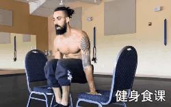 健身房健身的正确训练顺序,健身房新手健身训练方法有哪些