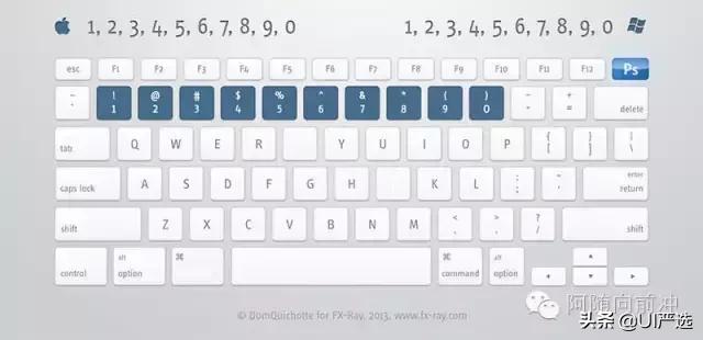 ps小技巧超全超实用快捷键合集,ps快捷键大全ps高手必备