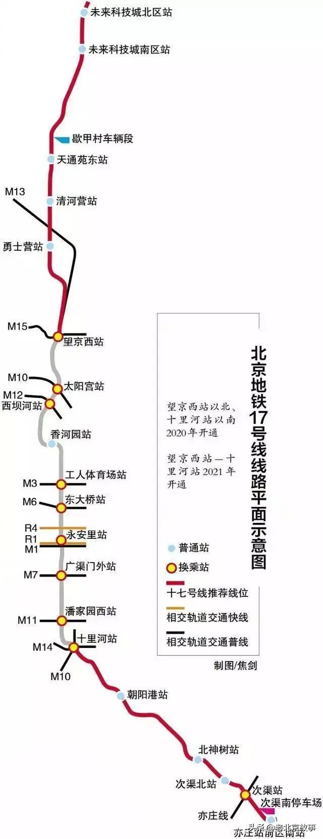 北京2022年将要开通的地铁新线,北京地铁12号线通车时间最新消息