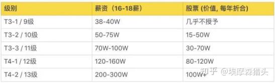 海归博士深圳卖房,深圳卖豪宅的真实经历