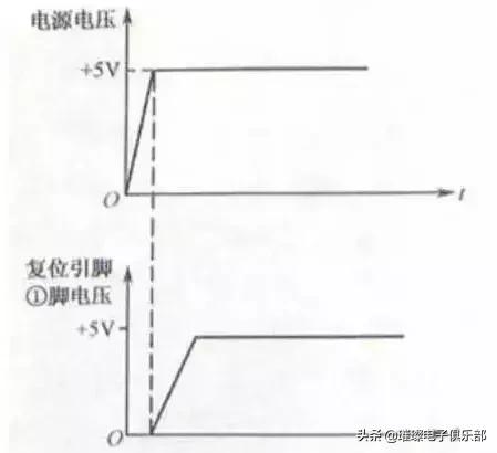 单片机外围电路干嘛的,ntc单片机外围电路