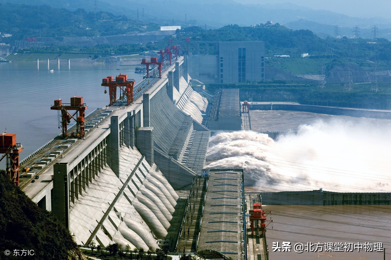 北方课堂初中物理,初中物理压强选择题易错题集锦