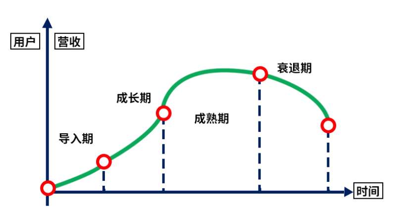 瑞幸咖啡凭什么起死回生,瑞幸咖啡靠9.9火了起来