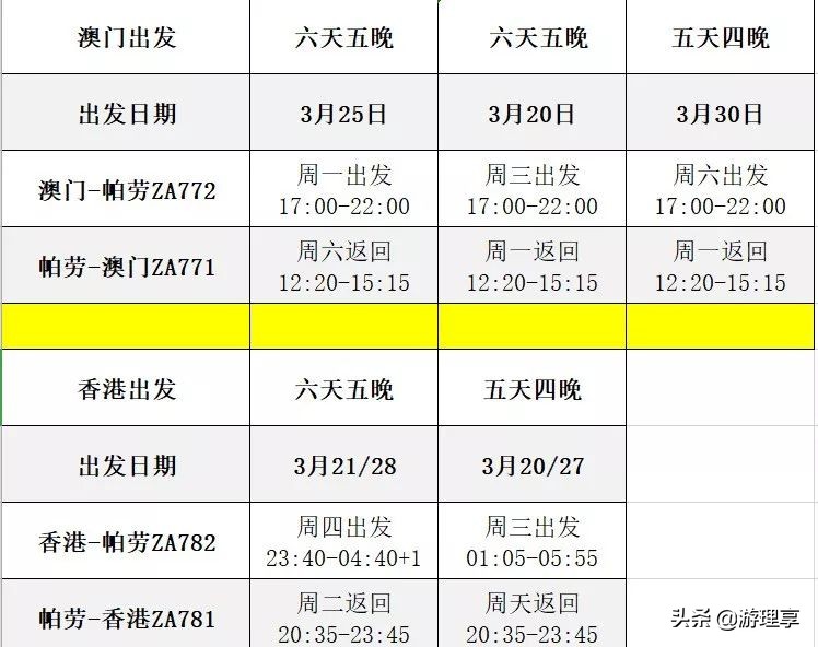 国外哪个海岛旅游可以海钓,度假海岛海钓刺激