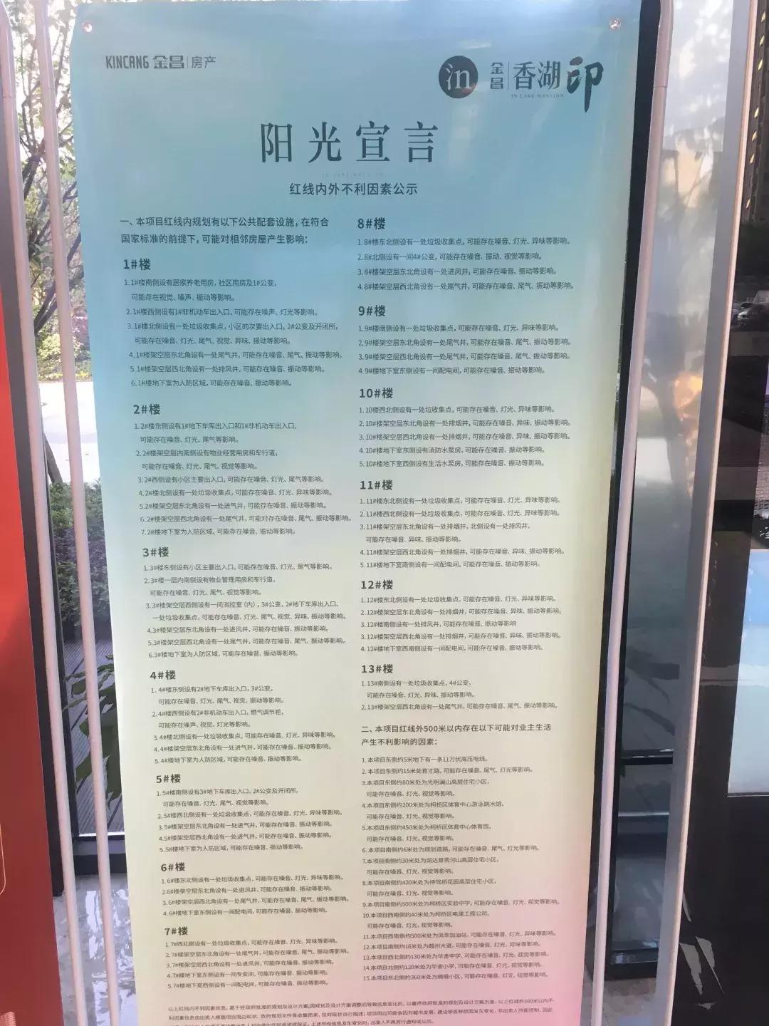 价格虚高的新楼盘,单价低于两千的房子会有坑吗