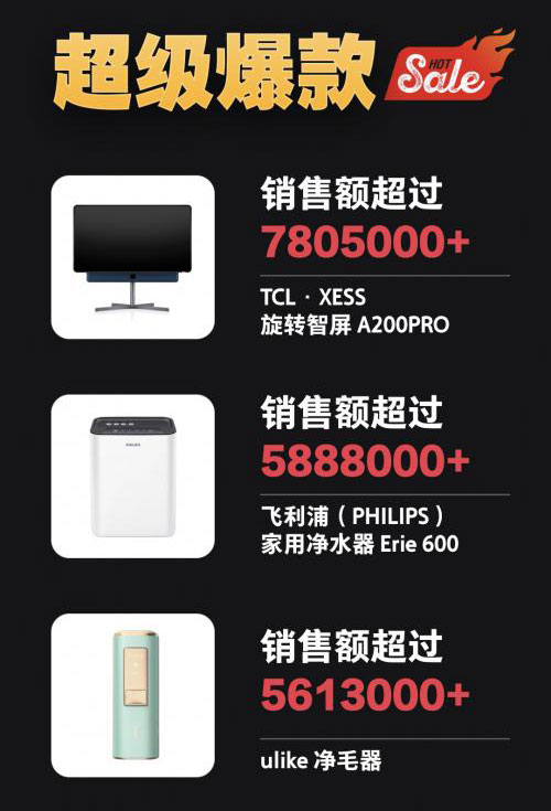 罗永浩脱毛仪讲解,罗永浩激光脱毛器