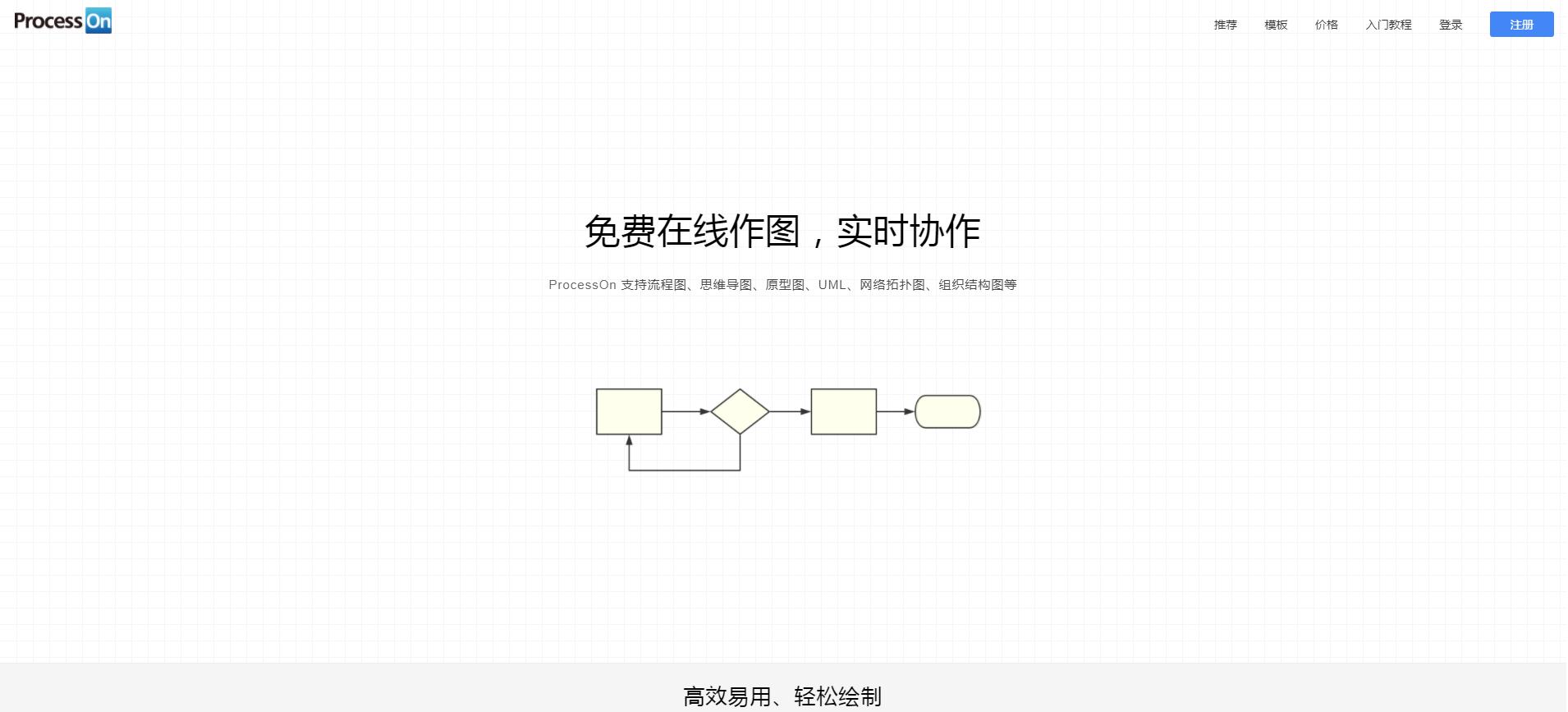 装修店铺网站哪个平台最好,电商平台的店铺装修设计
