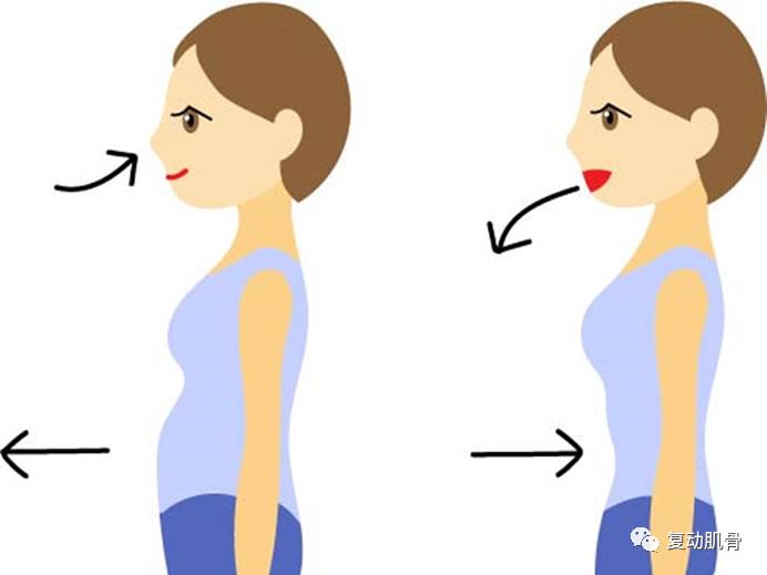 产后疼痛，这里总有一个方法适合你