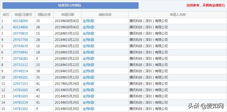 歌曲侵权打官司,商业翻唱歌曲侵权赔偿事件