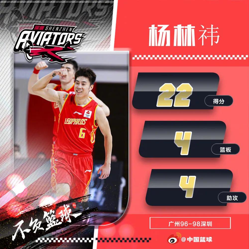 单打外援，读秒致命抢断！深圳“一”控怒吼庆祝