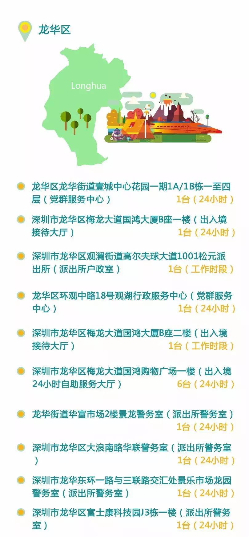 不用办居住证也可以上广州牌吗,不用港澳通行证可以办签注吗