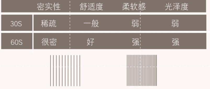 如果你睡觉失眠了怎么办,如果你经常失眠睡不着