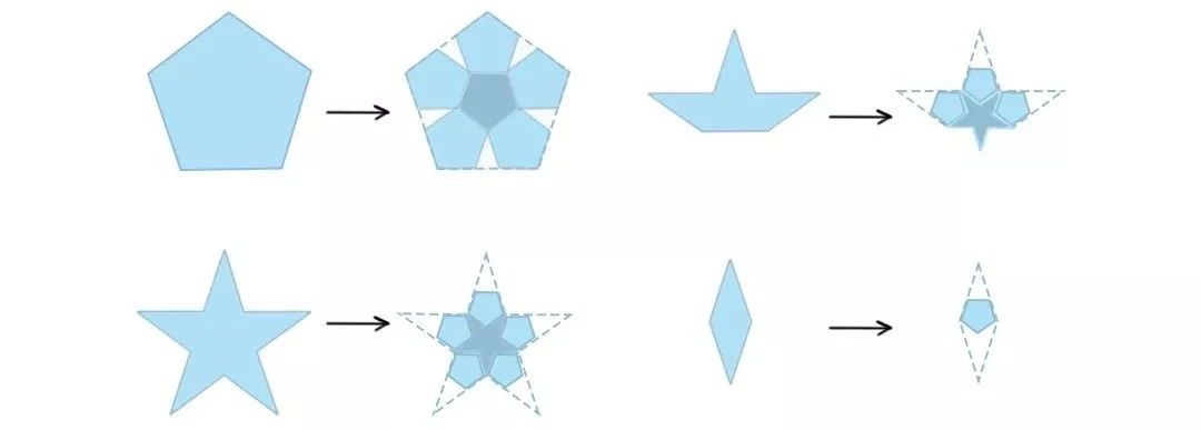 永不重复的图案
