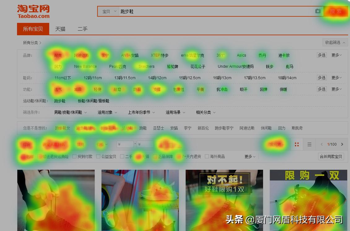 电商运营入门基础知识seo,电商seo优化技巧