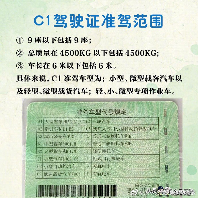 c1驾照准驾车辆范围,c1准驾车型范围