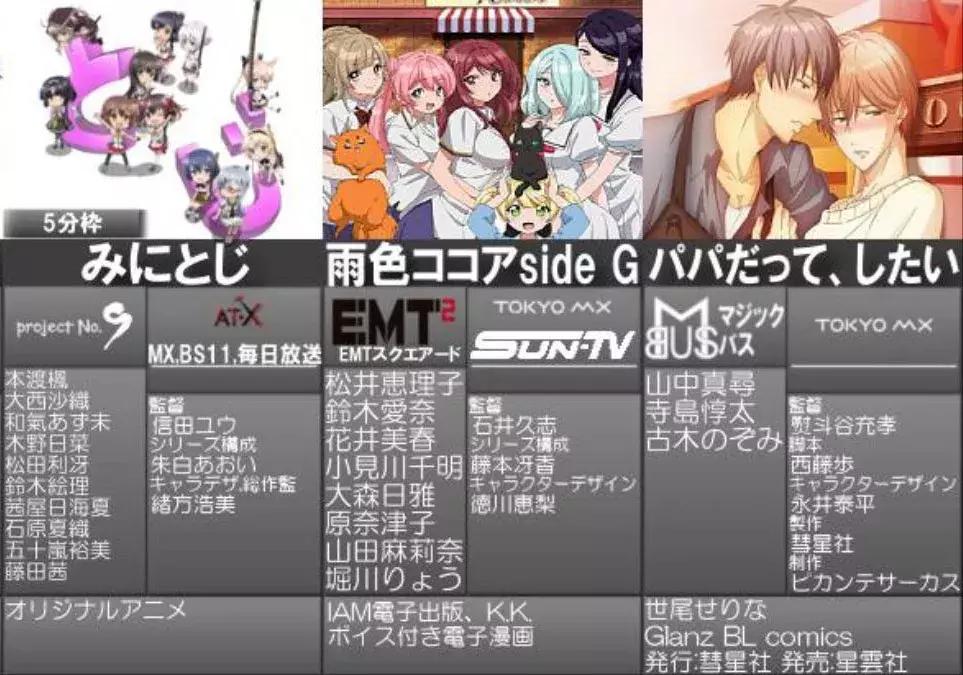 四月新番文艺复兴,文艺复兴4月新番