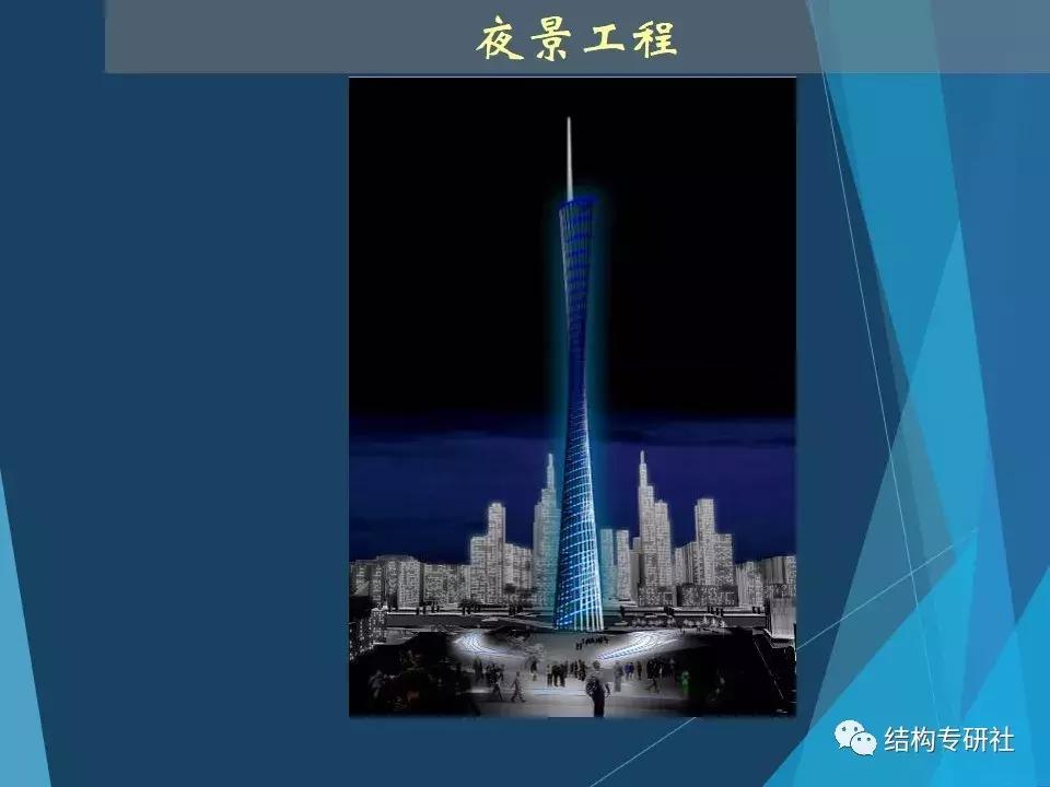 从冷却塔到小蛮腰科技馆,冷却塔和小蛮腰科学原理