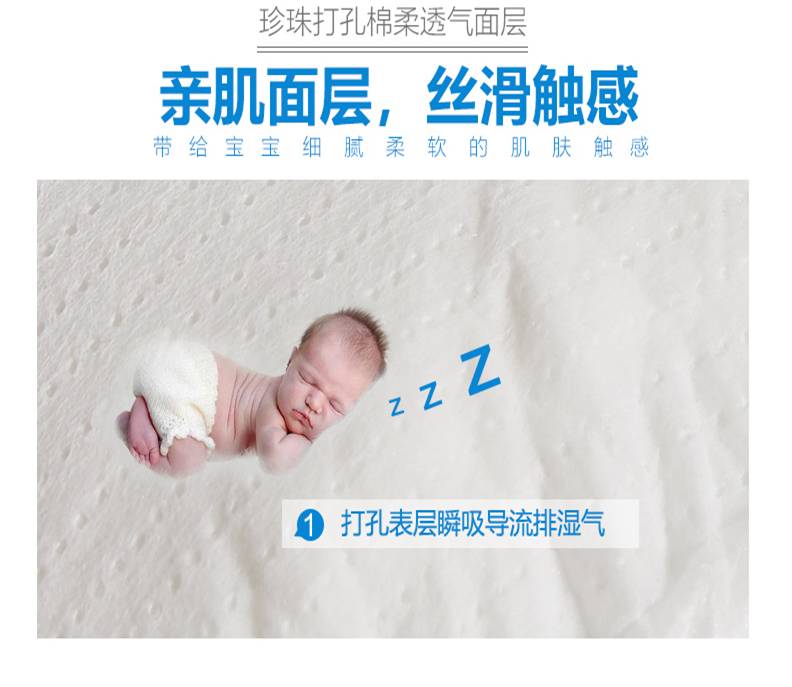 纸尿裤科普图片高清,纸尿裤科普专栏