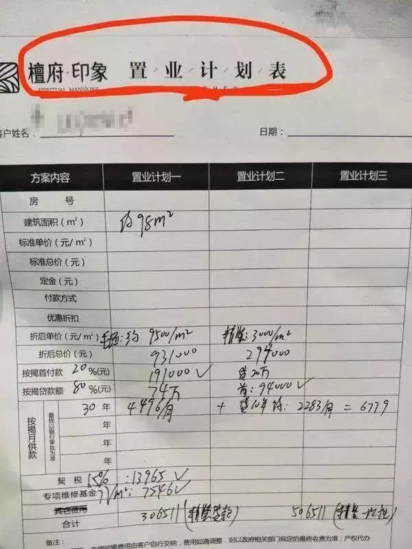 房贷什么时候可以提前还款的技巧,房贷有没有提前还款最佳时间