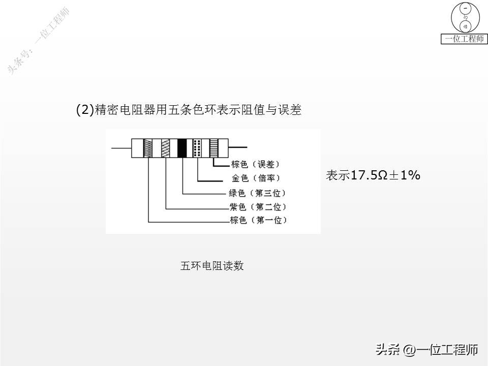 28种常见电器元件,28个电子元件符号及作用