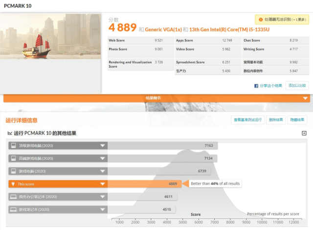 联想昭阳x5什么时候发布的,联想昭阳x5-14